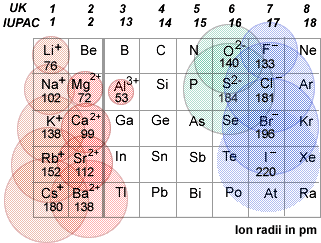 pertabionsize gif cation size